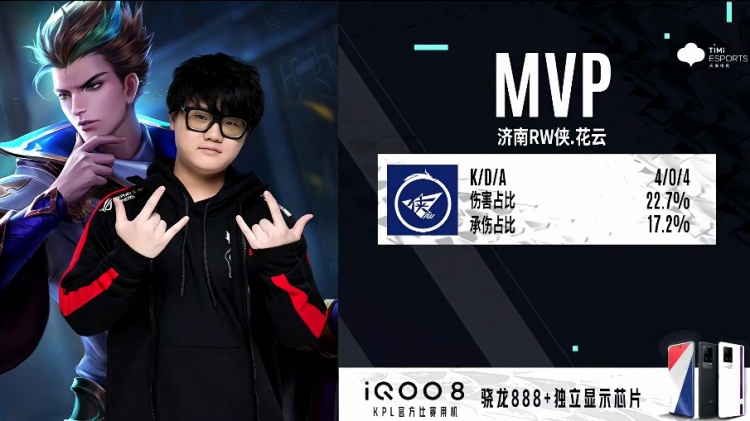 仅代表着各 仅代表着各